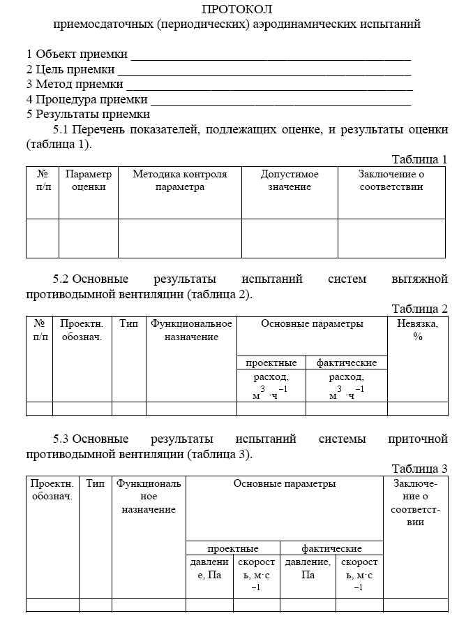 Приложение 19