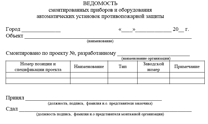 Приложение 9