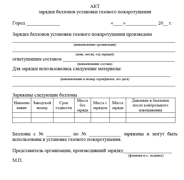 Приложение 15