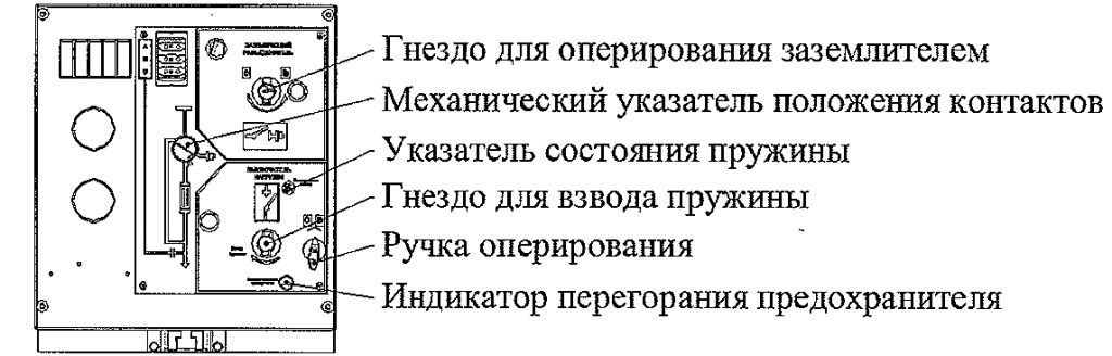 Рисунок 31