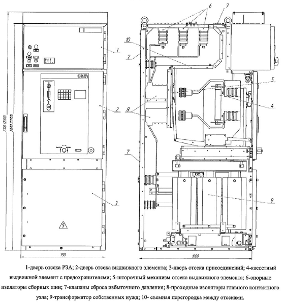 Рисунок А.7 - Камера трансформатора собственных нужд с выдвижным элементом с предохранителями.
