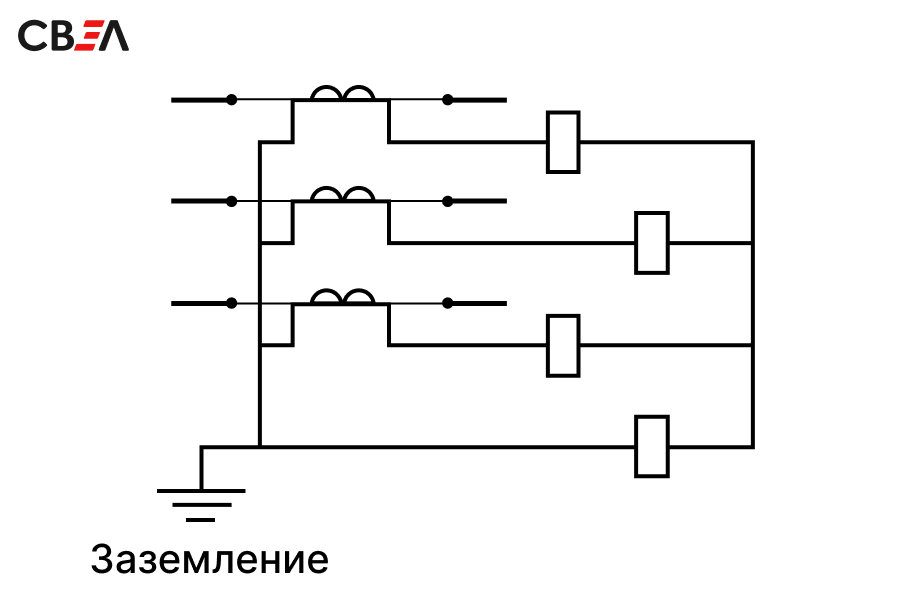 Устройство измерительного трансформатора тока