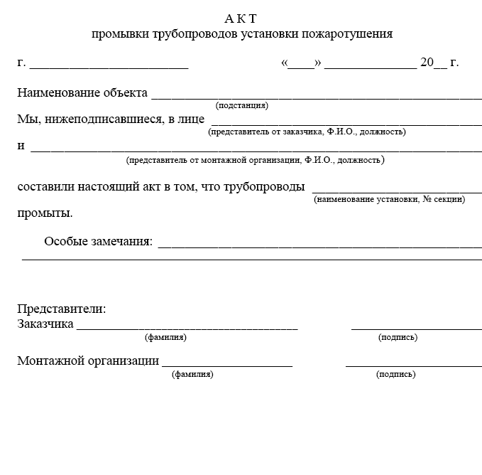 Приложение 11