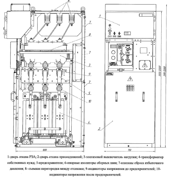 Рисунок А.9 - Камера трансформатора собственных нужд с элегазовым выключателем нагрузки