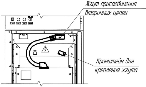 Рисунок 25 - Жгут присоединения вторичных цепей КВЭ.