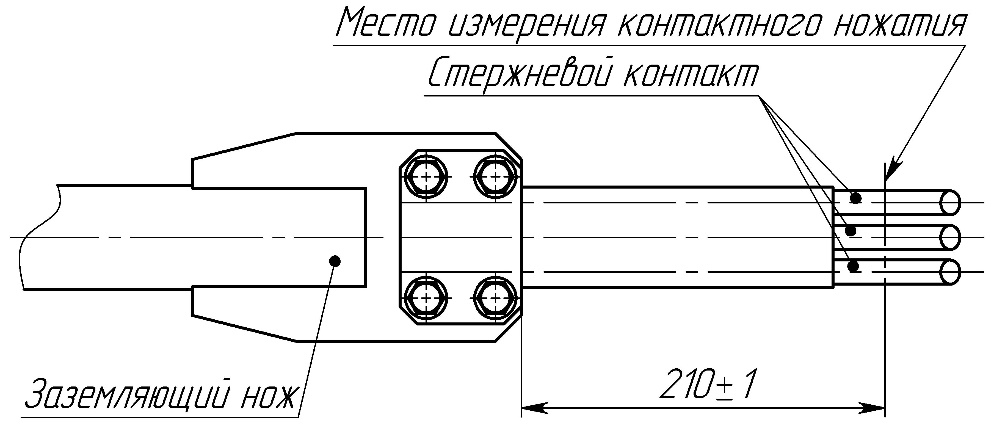 Измерение контактного нажатия контактов заземляющего ножа