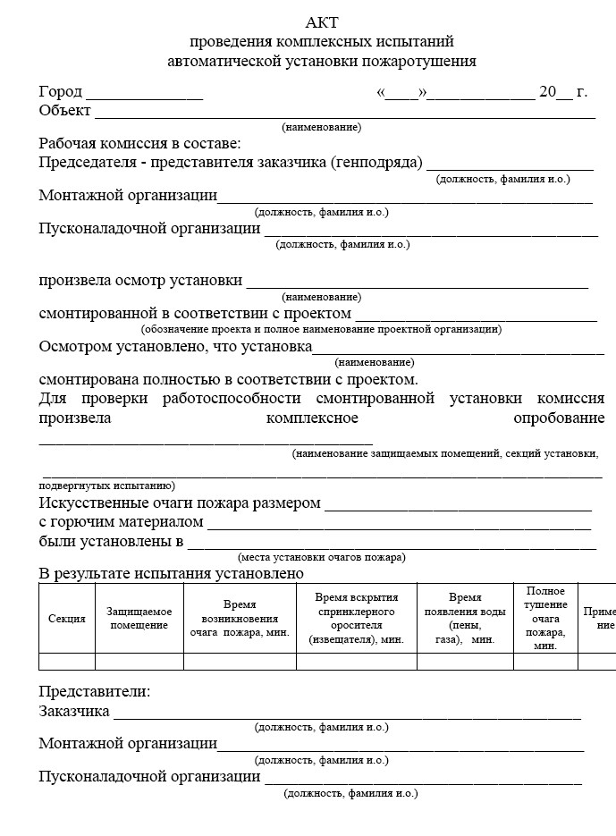 Приложение 18