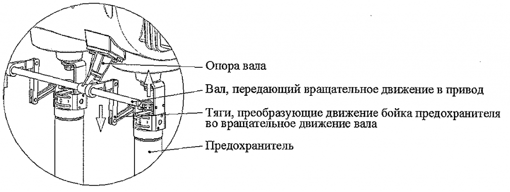 Рисунок 32