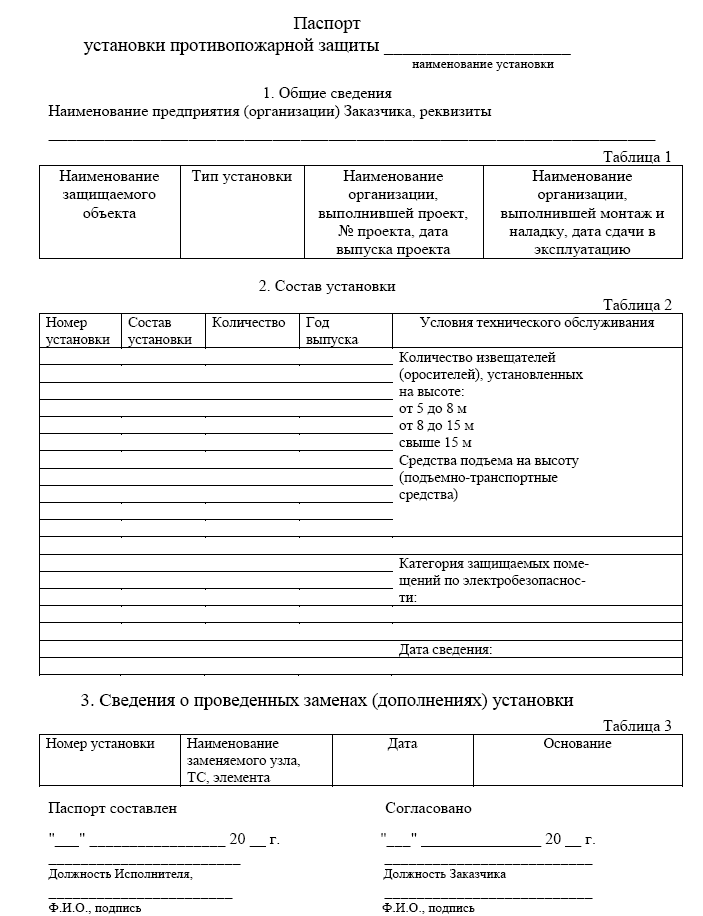 Паспорт противопожарной защиты