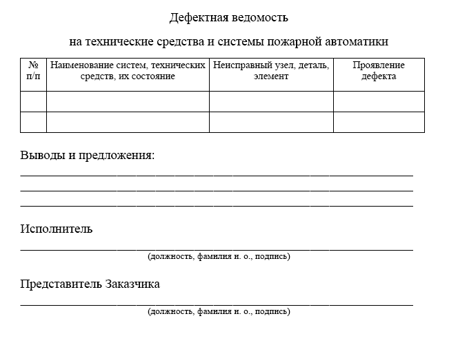 Дефектная ведомость