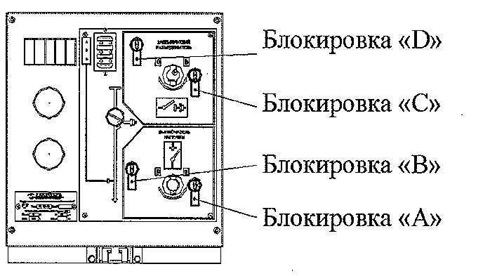 Рисунок 35